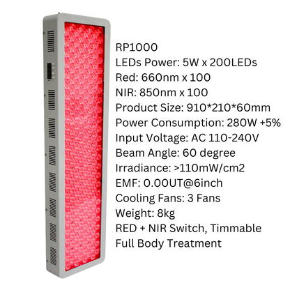 Red Light  & Near Infrared Light Therapy  Photobiomodulation Panel  for Pain Relief & Skin Health RLT LED Panel