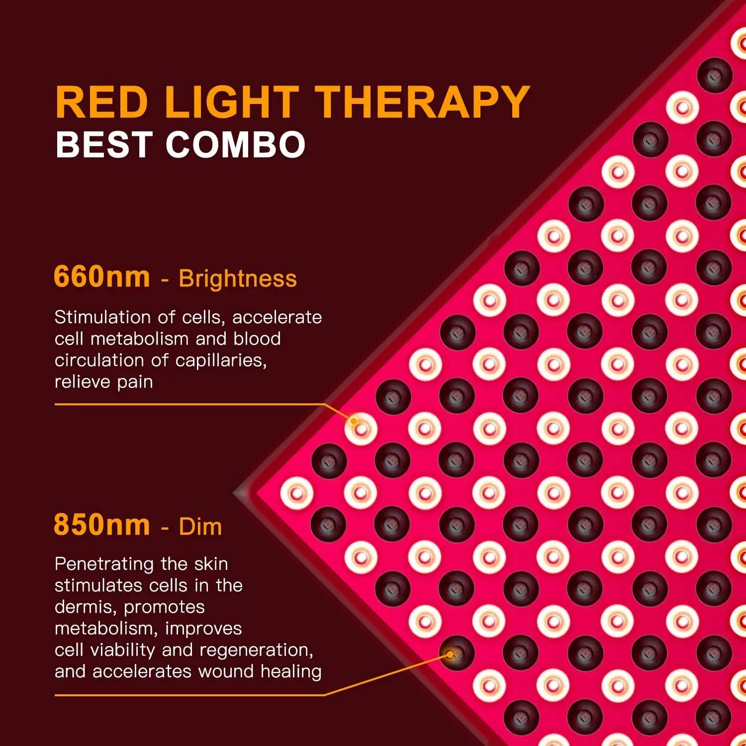 Red Therapy Panel - LED Deep Red 660nm & Near Infrared 850nm