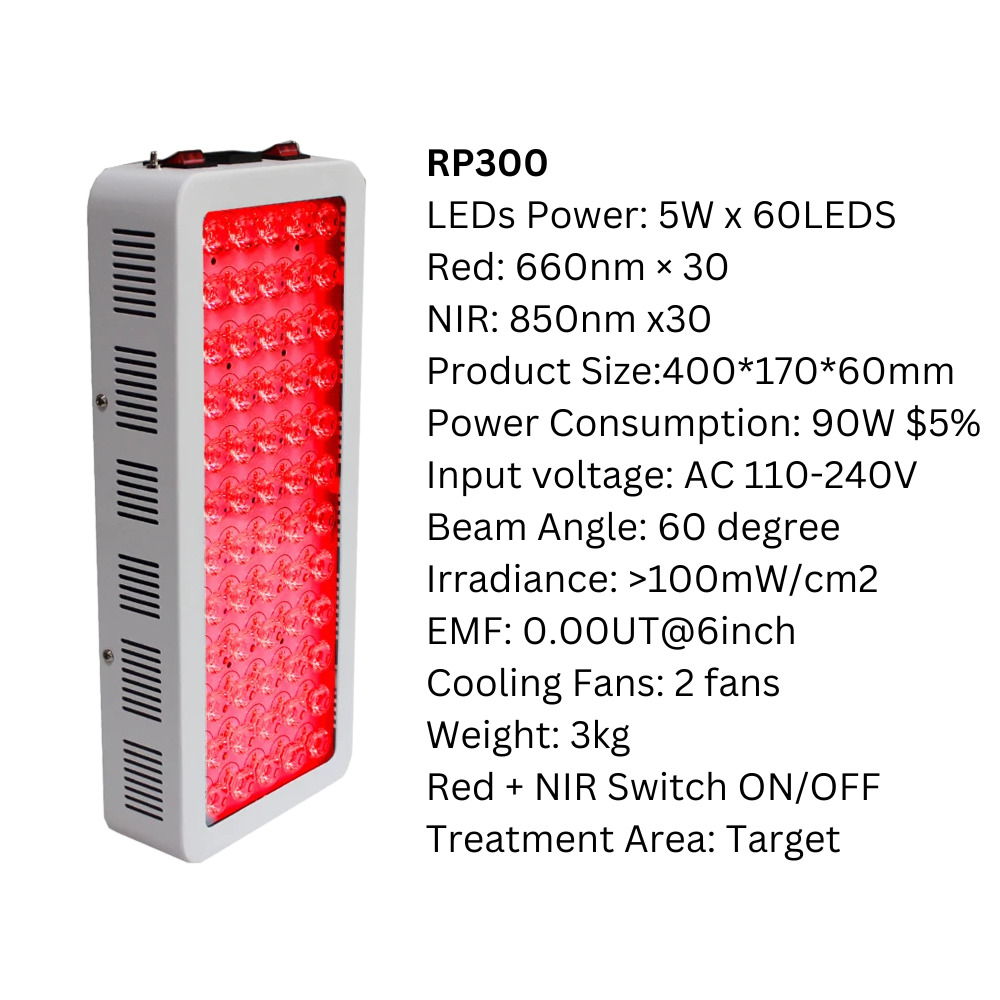 Red Light  & Near Infrared Light Therapy  Photobiomodulation Panel  for Pain Relief & Skin Health RLT LED Panel