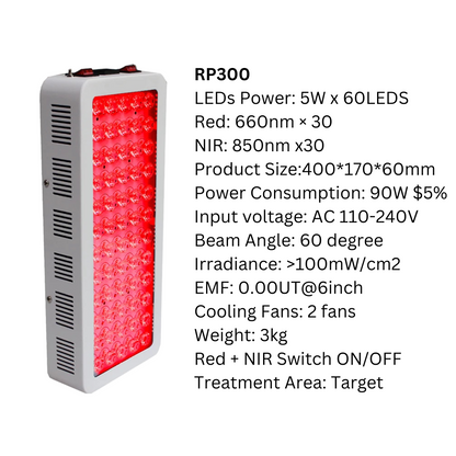 Red Light  & Near Infrared Light Therapy  Photobiomodulation Panel  for Pain Relief & Skin Health RLT LED Panel