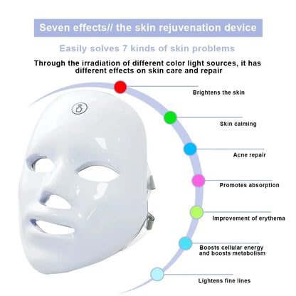 7 Color LED Beauty Mask - Acne Therapy, Wrinkle Reduction & Skin Renewal