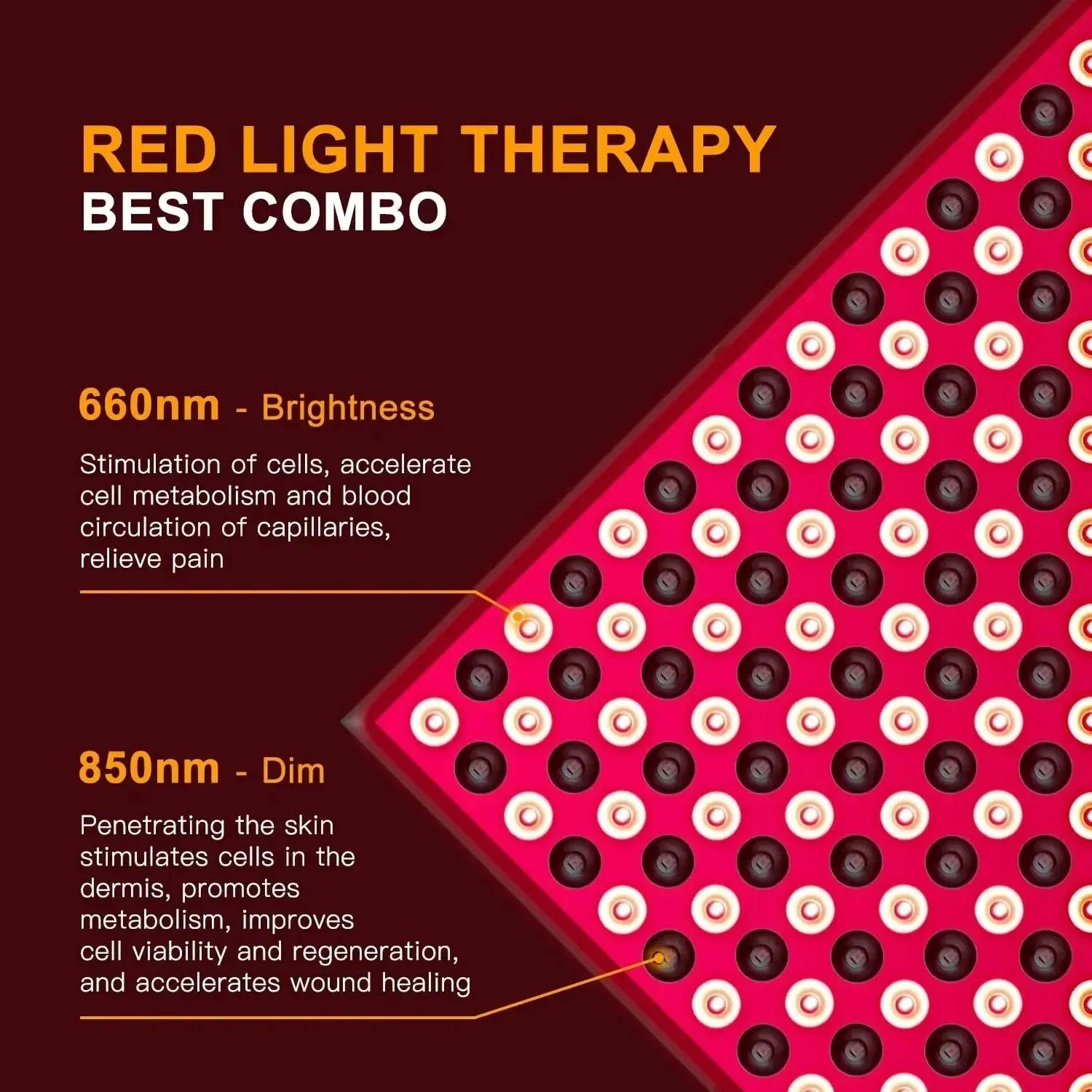 Red Light Therapy Panel - RLT Photobiomodulation to Boost Collagen & Relieve Pain