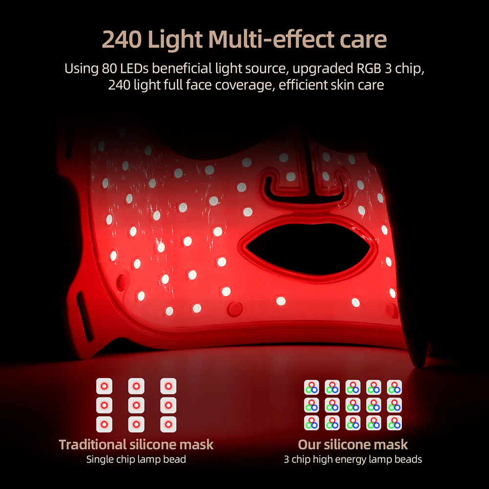 Redlight Therapy 7 Color LED Face Mask - 240 Light, Anti-Aging, Skin Care